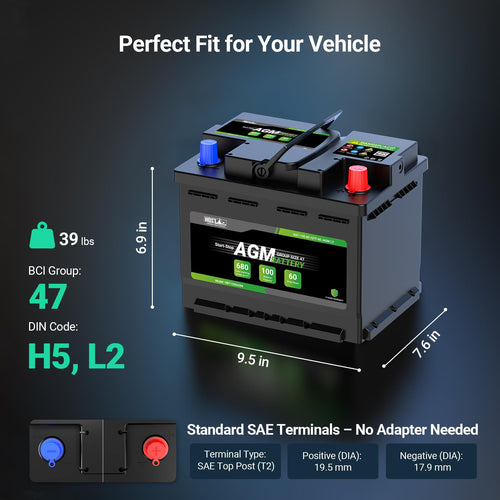 12V 60Ah AGM Car Battery Group 47 H5 H1640