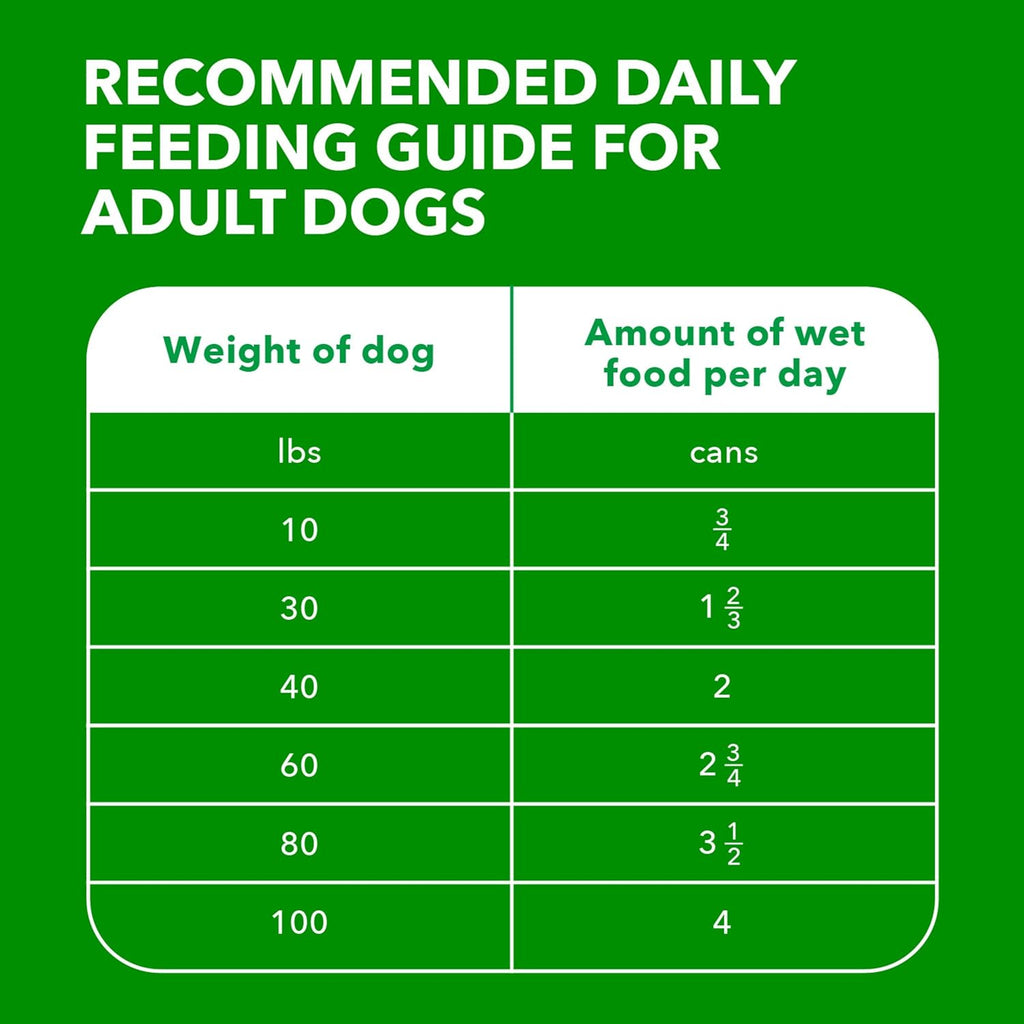 Adult Wet Dog Food Chicken & Rice 13 Ounce Pack of 24 G182037